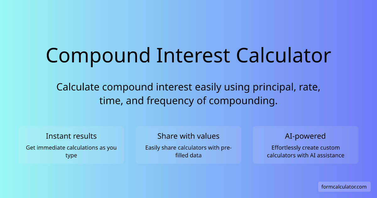 Compound Interest Calculator - Form Calculator
