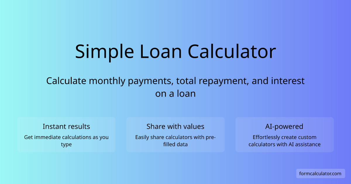 Simple Loan Calculator - Form Calculator